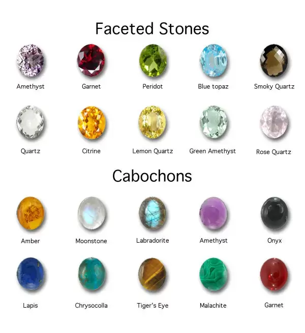 Gem Stones Faceted and Cabochons